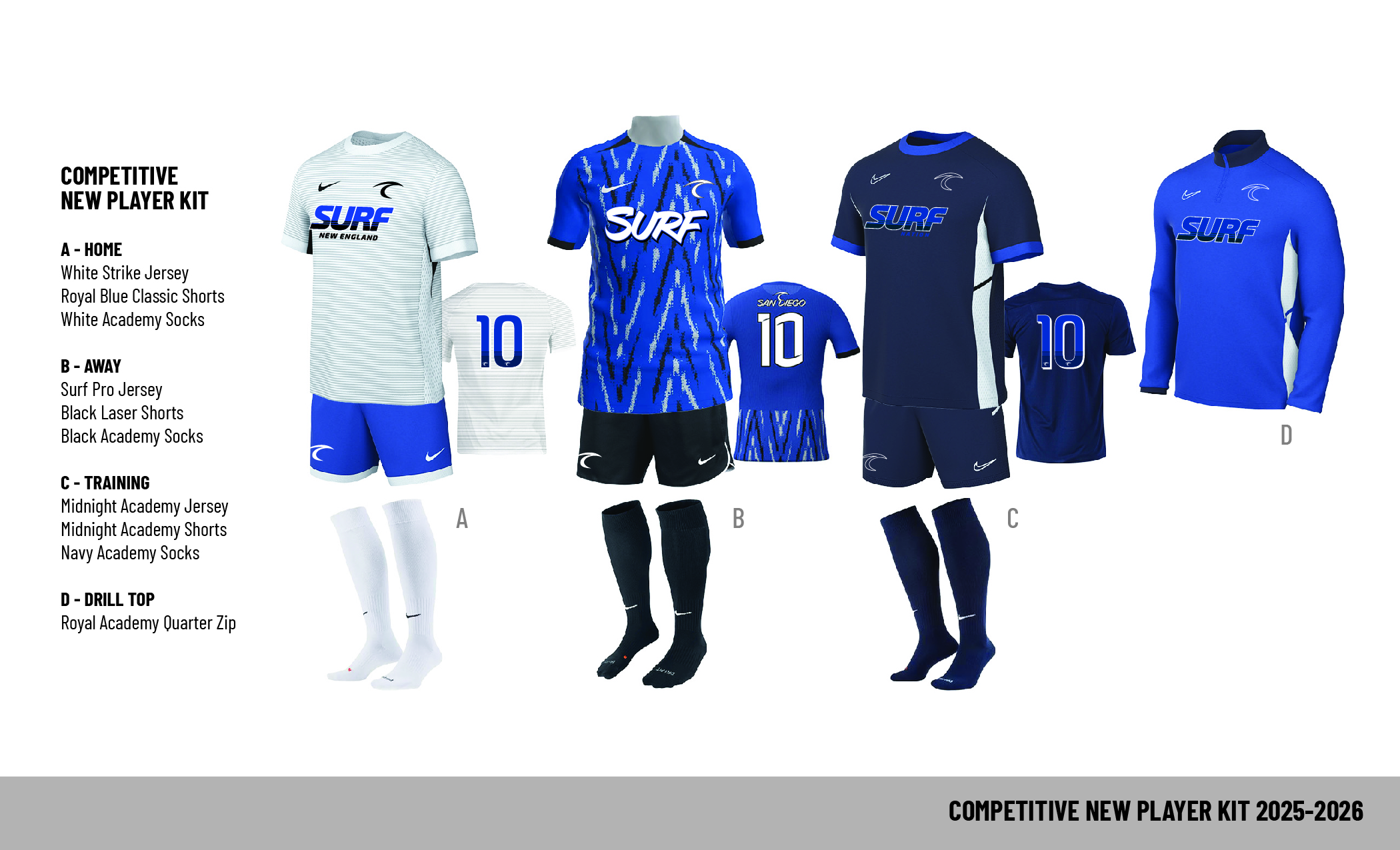 WW Surf Uniform Cycle Field Player Kit Example