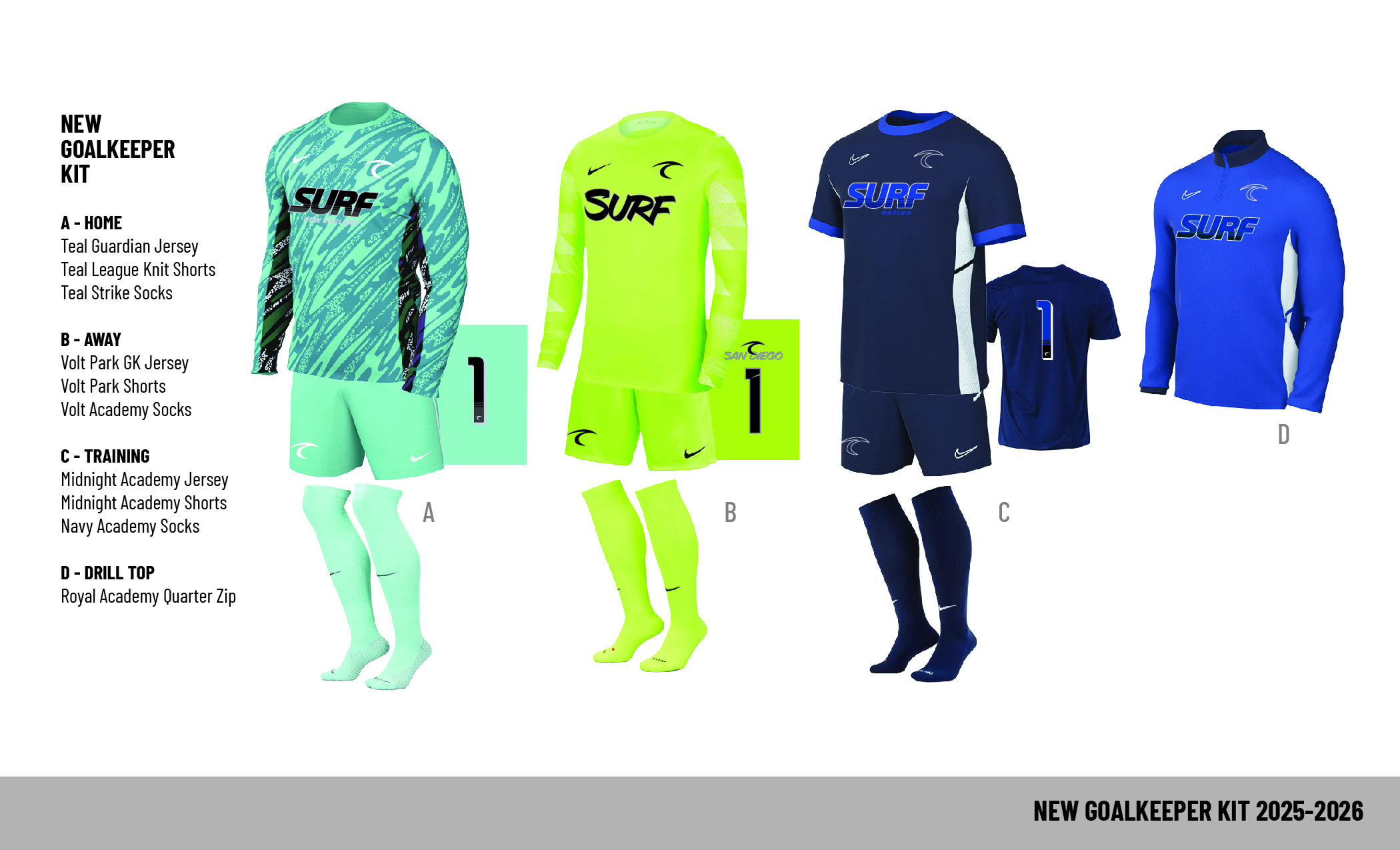 WW Surf Uniform Cycle Keeper Kit Example