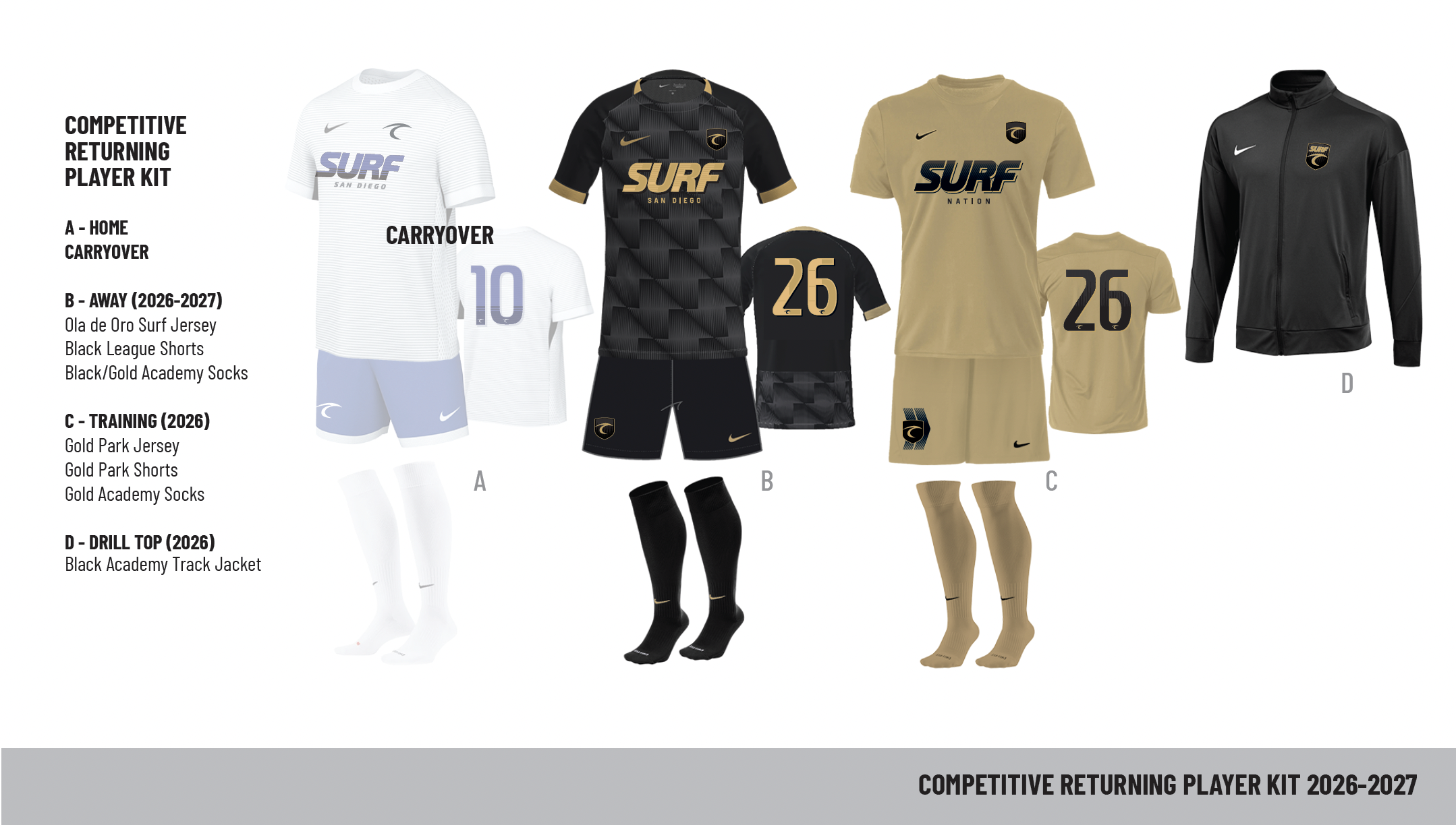 Competitive Returning Player Kit 2026-27
