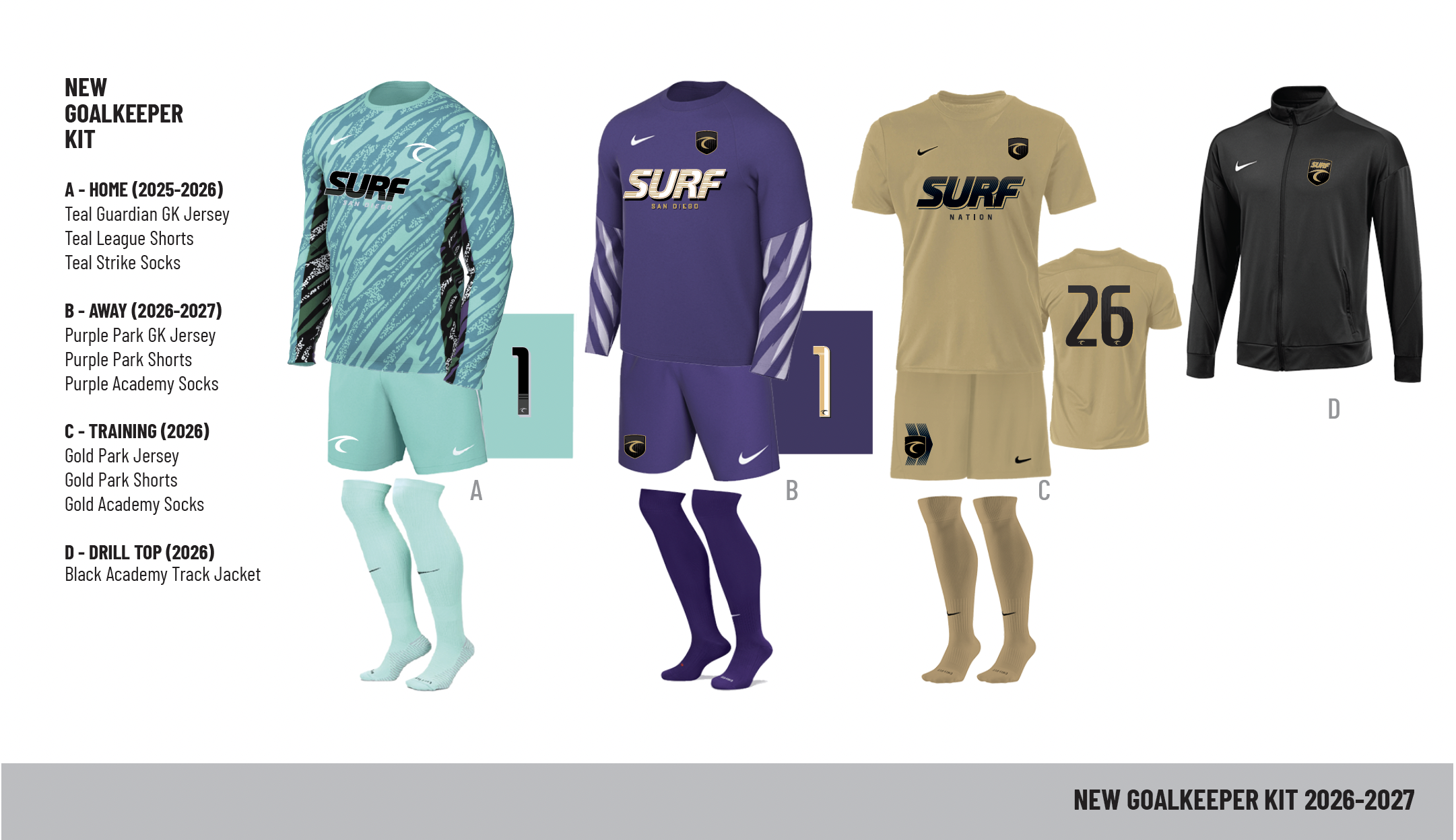 New Goalkeeper Kit 2026-27
